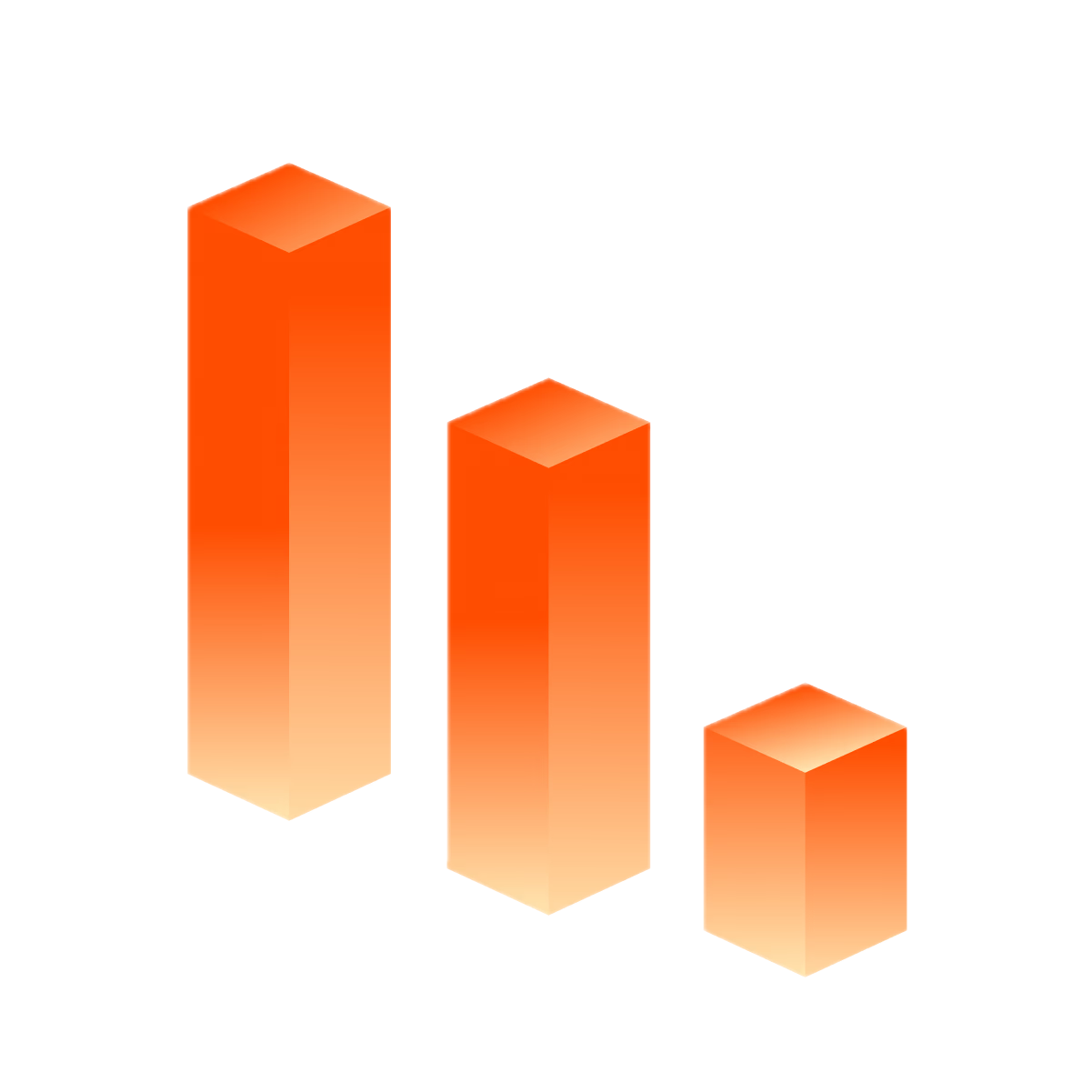 Chart Analysis Visual
